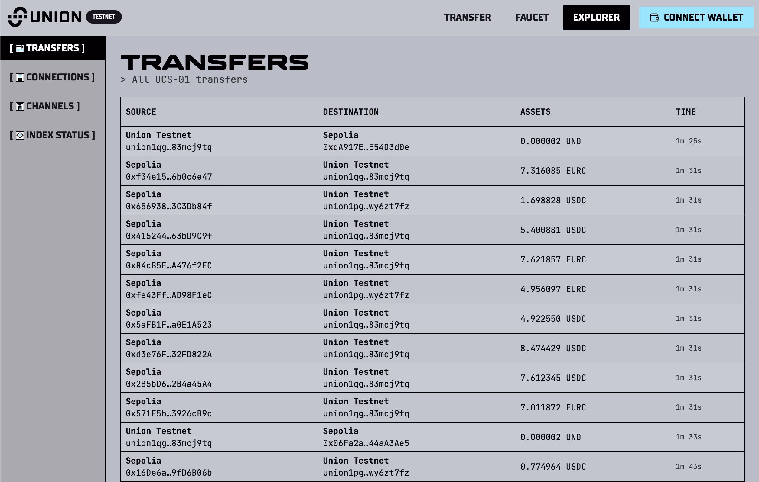 Union Public Testnet explorer page